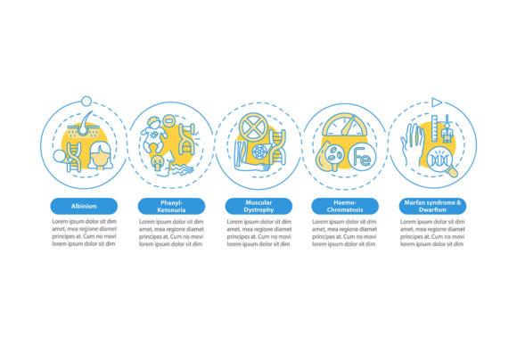 Elevating Medical Communication with Different Genetic Disorders Vector Assets