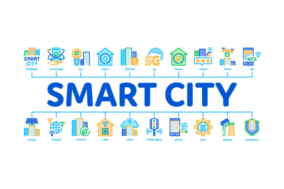Evaluating Smart City Technology Minimal for Modern Design Projects