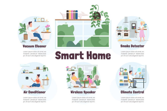 Evaluating Smart Home Flat Color Vector Information for Professional Design