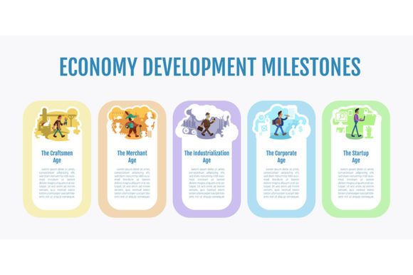 Evaluating the Economy Development Milestones Flat Vector Template
