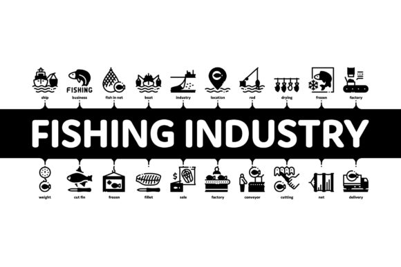 Fishing Industry Business Process: Strategic Visualization for Operational Clarity
