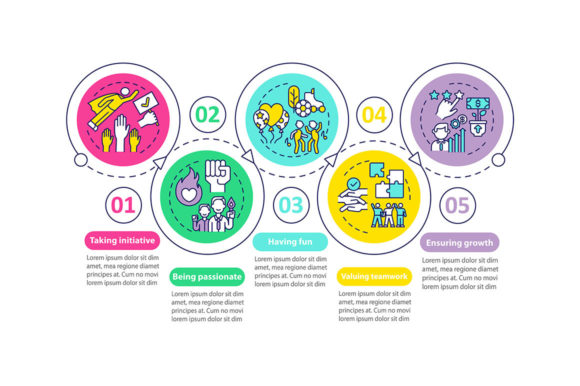 Main Company Core Values Vector Design Guide