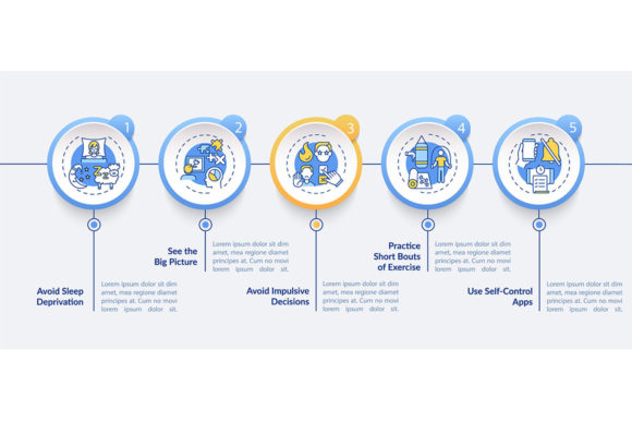 Visualizing Discipline: Leveraging the Self Regulation Boosting Tips Vector for Modern Productivity